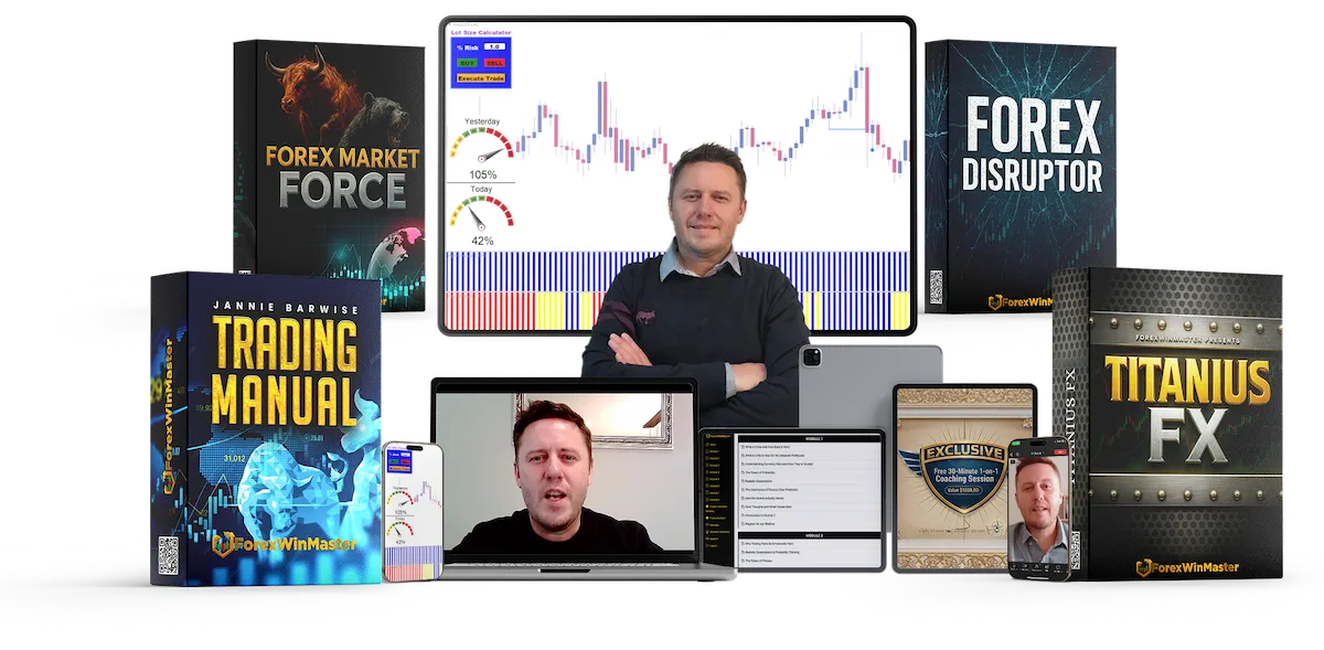 Forex Win Master System Features