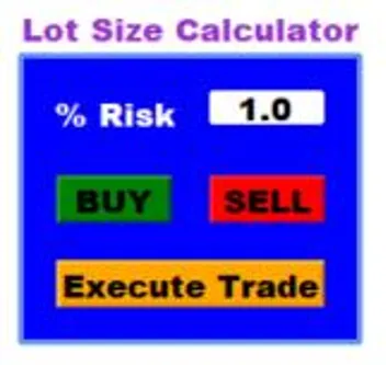 FWM Lot Size EA Bonus FWM Lot Size EA - Free Bonus with Forex Win Master