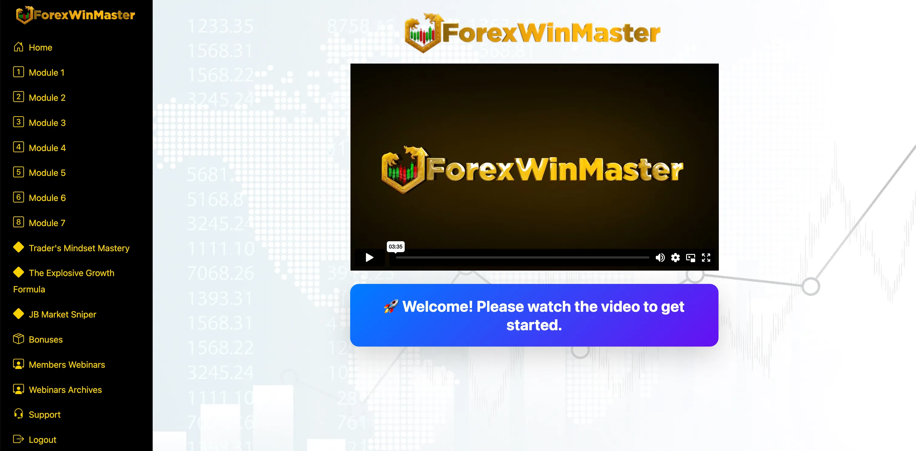 Forex Win Master Forex Win Master - Complete Trading System with 93.94% Win Rate